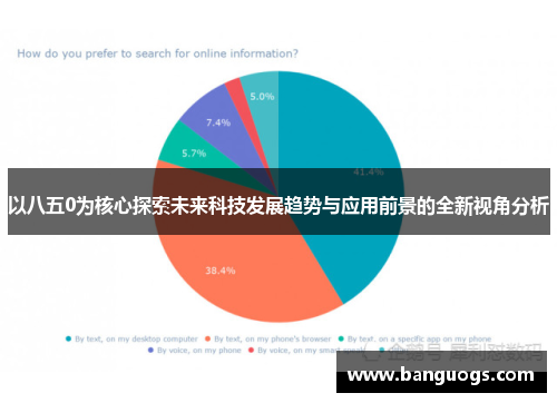 以八五0为核心探索未来科技发展趋势与应用前景的全新视角分析